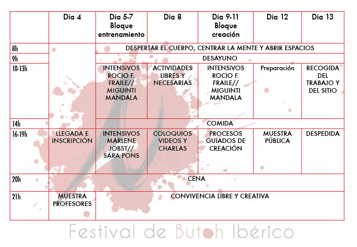 CARTEL ACTIVIDADES